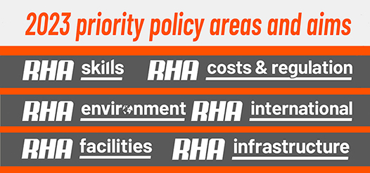 RHA sharpens focus on tackling key industry priorities